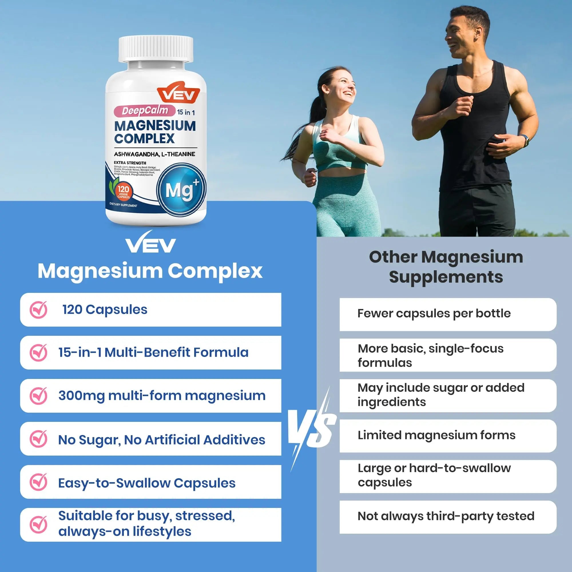 VEV DeepCalm Magnesium Complex for Women – 15-in-1 Glycinate & Citrate Capsules with Ashwagandha & L-Theanine – 120 Vegan Capsules - TrustMedUSA