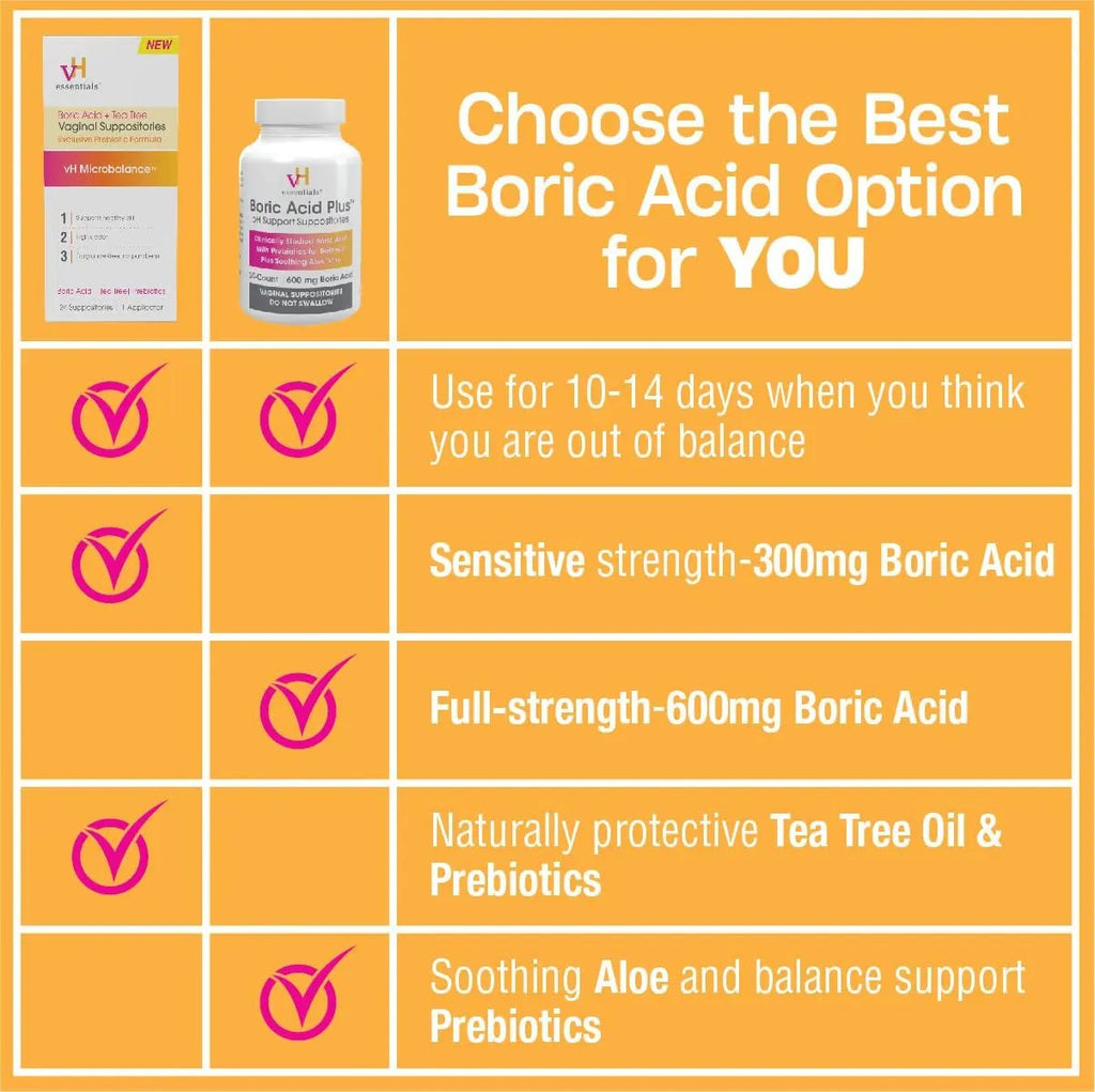 vH Essentials Boric Acid Plus Vaginal Suppositories, Prebiotic Infused with Soothing Aloe Vera, pH Support Formula Fights Odor and Promotes Freshness, 600mg Boric Acid, 30 Count - TrustMedUSA