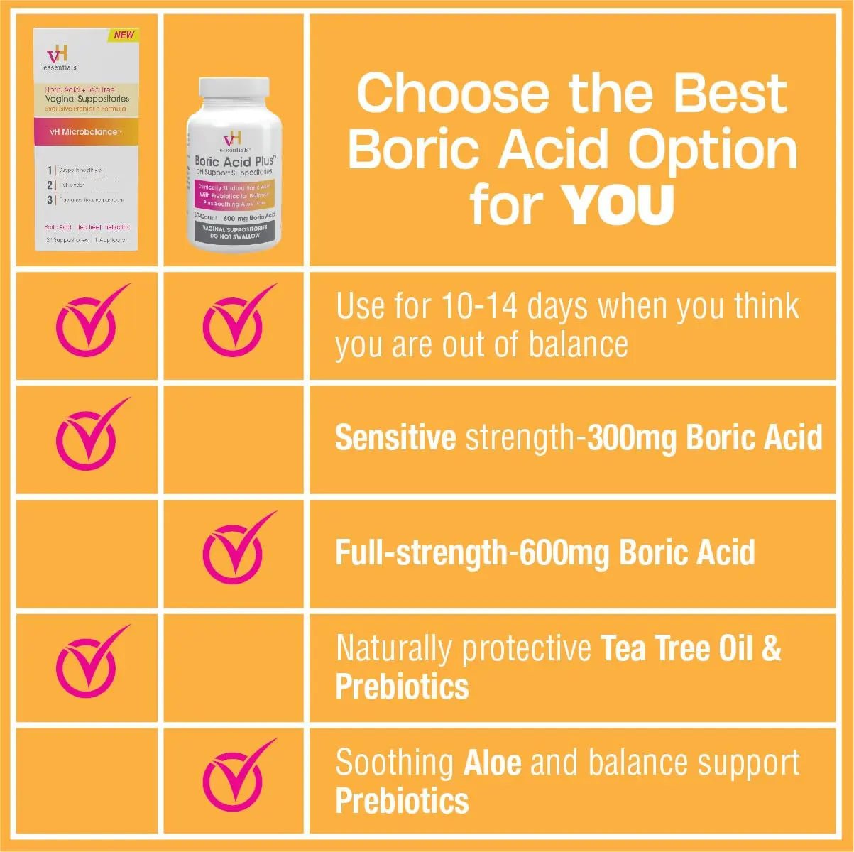 vH Essentials Boric Acid Plus Vaginal Suppositories, Prebiotic Infused with Soothing Aloe Vera, pH Support Formula Fights Odor and Promotes Freshness, 600mg Boric Acid, 30 Count - TrustMedUSA