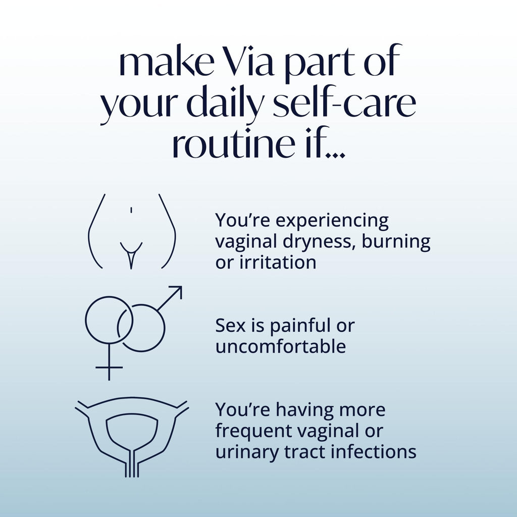 Via by Solv Wellness Vaginal Moisturizer Cream for Women, Non-Hormonal, Water-Based, Made with Hyaluronic Acid, Vitamins, Peptides, Jojoba Oil, 30 ml - Maple Wellness Supplements