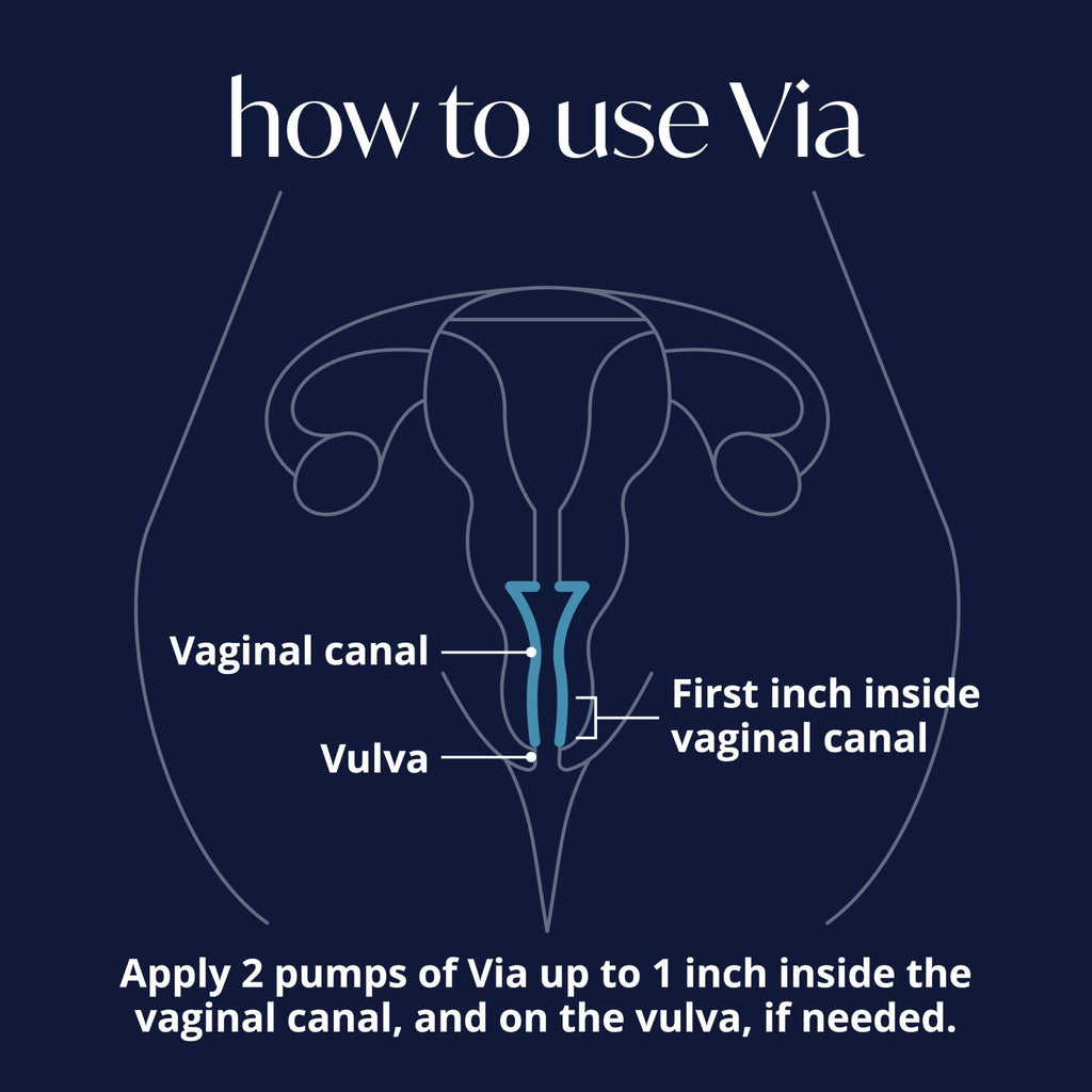 Via by Solv Wellness Vaginal Moisturizer Cream for Women, Non-Hormonal, Water-Based, Made with Hyaluronic Acid, Vitamins, Peptides, Jojoba Oil, 30 ml - Maple Wellness Supplements