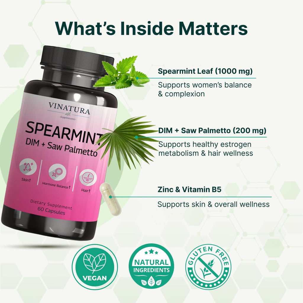 VINATURA Spearmint Leaf Capsules Supplement - Enhanced with DIM & Saw Palmetto, for Unwanted Hair, Women' Health & Skin *USA Made & Tested* - 1380mg/serving, 60 Capsules (30 Servings) - TrustMedUSA