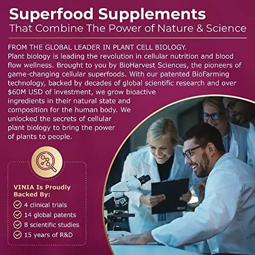 VINIA 12-Hour Sustained Release Piceid Resveratrol Supplement. Nitric Oxide Supplement - TrustMedUSA