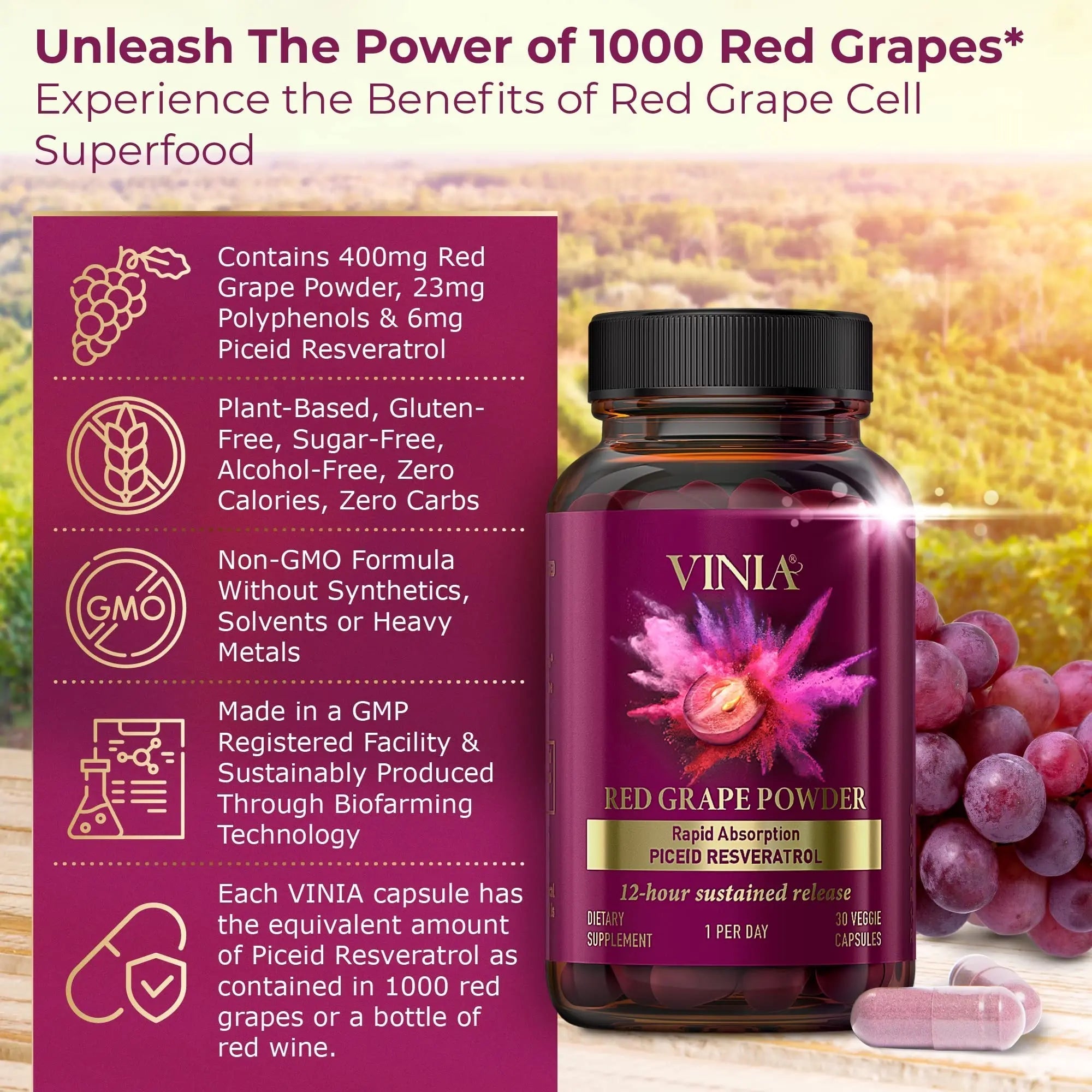 VINIA 12-Hour Sustained Release Piceid Resveratrol Supplement. Nitric Oxide Supplement - TrustMedUSA