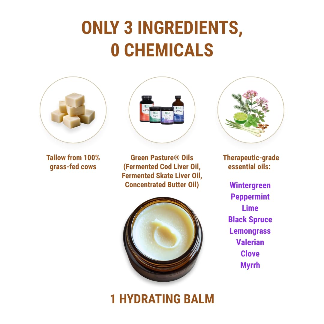 Vintage Tradition Oh Aches! Tallow Balm Supports Joint and Muscle Health – Beef Tallow Grass Fed Balm with Wintergreen, Peppermint, and Lime Essential Oil Blend, 2 Fl. Oz. - TrustMedUSA