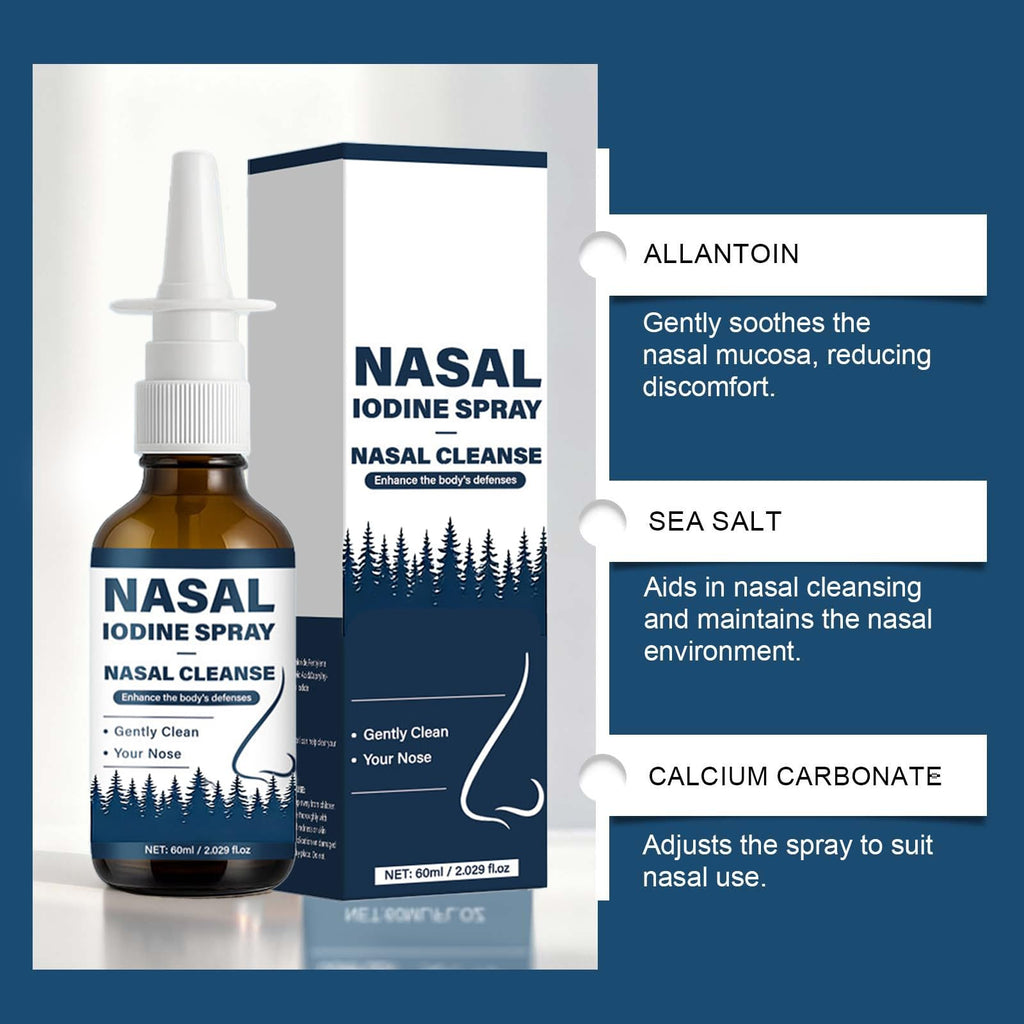 VIPUDA Nutramd Iodine Nasal Spray, Cleanses & Refreshes Your Nasal Passages, Iodine & Fulvic Acid Blend, 100% Natural Mineral Formula – 60 ml/2.029 fl.oz (1pc) - TrustMedUSA