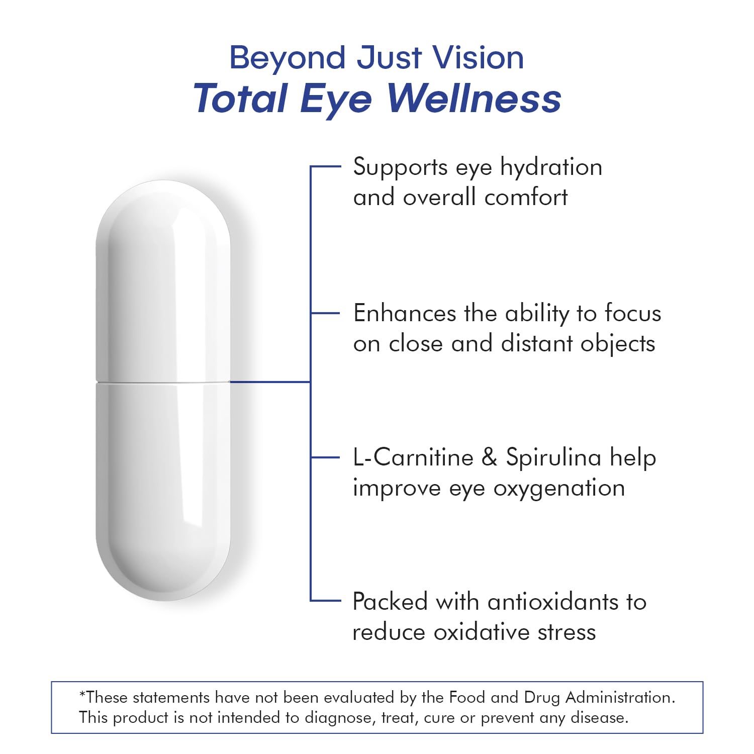 VisiUltra Eye Health Supplement – 14 Essential nutrients for Clear Vision, Blue Light Protection, and Long-Term Eye Health. Supports Clarity and Eye Wellness. 60 Capsules. (1 Pack) - TrustMedUSA
