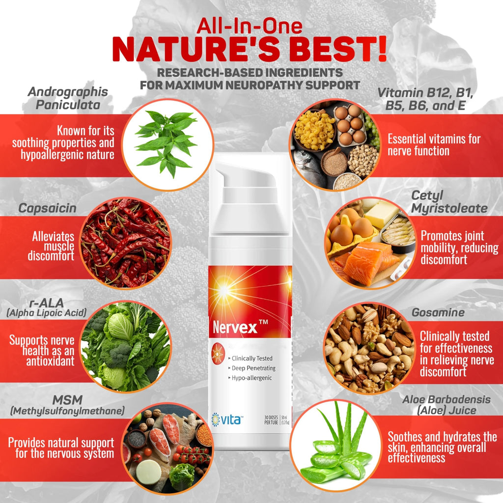 Vita Sciences Nervex Powerful Neuropathy Cream: Advanced Natural Relief for Peripheral Neuropathy, Fibromyalgia, and Fast Comfort Treatment for Feet, Hands, Legs, and Toes - TrustMedUSA