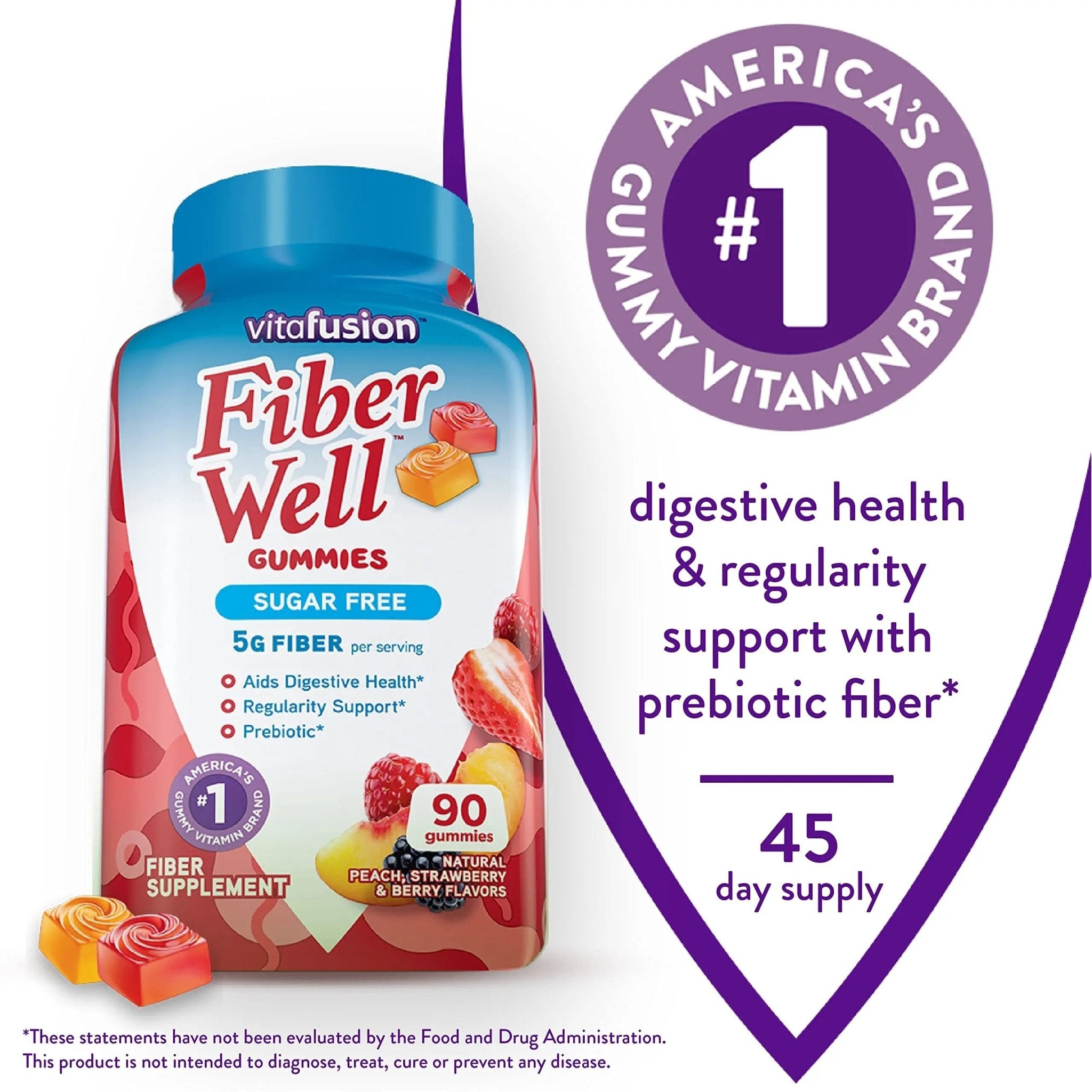 Vitafusion Fiber Well Sugar Free Fiber Supplement & Womens Multivitamin Gummies - TrustMedUSA