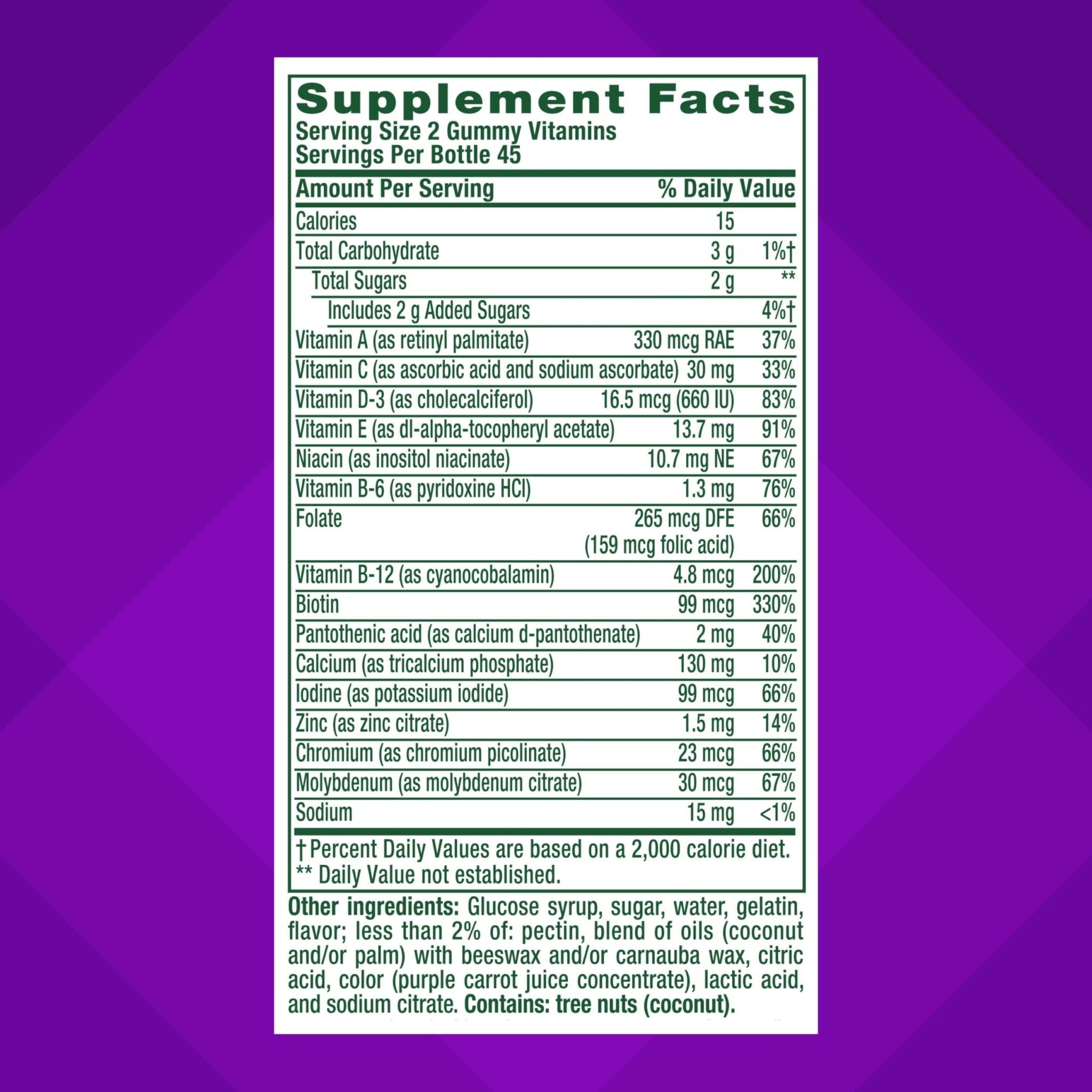 vitafusion GLP-1 Support Multivitamin, Vitamin and Mineral Blend, 15 Essential Nutrients, Citrus Berry Flavor, 90 Count, 45 Day Supply  - TrustMedUSA