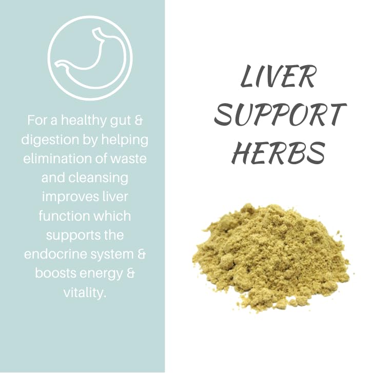Vital All-in-One Daily Powdered Supplement - Natural Greens Superfood Powder for Energy & Health, Super Greens Powder Drink Mix with Probiotic & Antioxidant Support - Lemon & Ginger, 4.23 oz (120 g) - TrustMedUSA