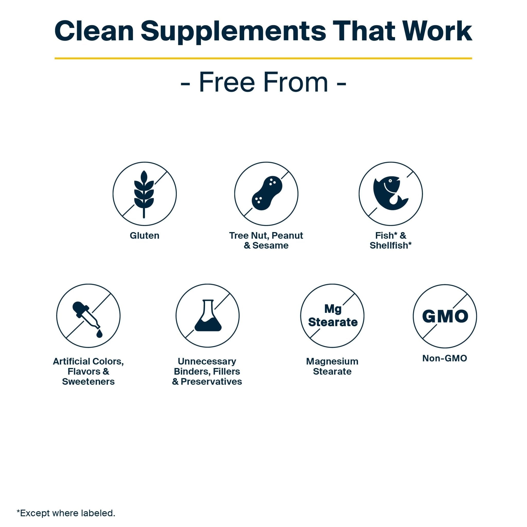 Vital Nutrients Genistein - Easily Absorbed Isoflavones for Bone Health Support* - Vegan Supplement - Gluten and Dairy Free - Non-GMO - 60 Capsules - TrustMedUSA