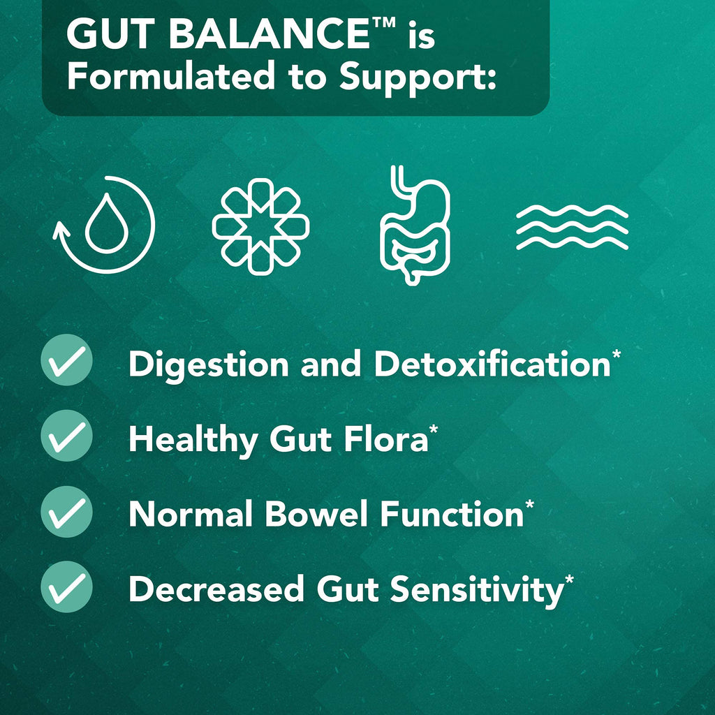 Vital Plan Gut Balance Supplement by Dr. Bill Rawls - Advanced Digestive Health Support Formula w/Clinical-Grade Slippery Elm Bark, Berberine & Dandelion Extract for Women & Men (180 Capsules) - TrustMedUSA