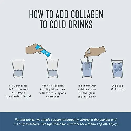 Vital Proteins Collagen Peptides Powder Supplement Travel Packs, Hydrolyzed Collagen - TrustMedUSA