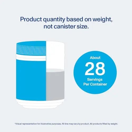Vital Proteins Collagen Peptides Powder with Hyaluronic Acid and Vitamin C, Unflavored - TrustMedUSA
