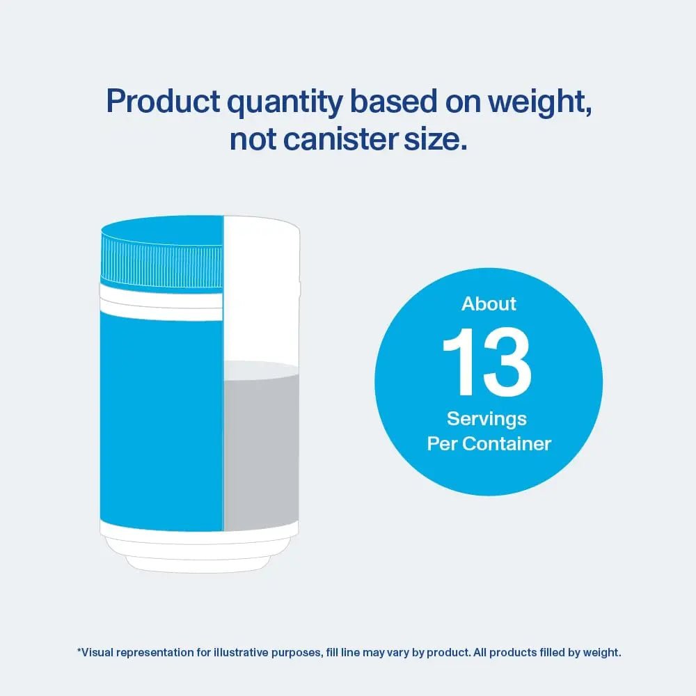 Vital Proteins Collagen Powder Supplement Hydrolyzed Peptides with Hyaluronic Acid - TrustMedUSA