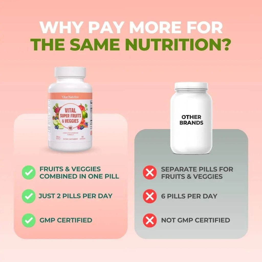 Vital Super Fruits & Veggies - Daily Superfood Capsules for Adults - Fruit & Vegetable Supplements to Boost Immunity & Energy - 2-in-1 Formula for Overall Wellness - TrustMedUSA