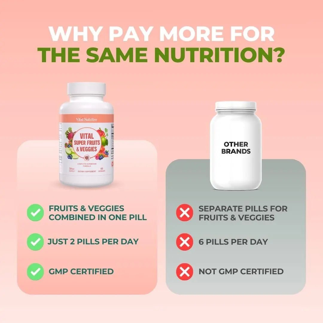 Vital Super Fruits & Veggies - Daily Superfood Capsules for Adults - Fruit & Vegetable Supplements to Boost Immunity & Energy - 2-in-1 Formula for Overall Wellness - TrustMedUSA