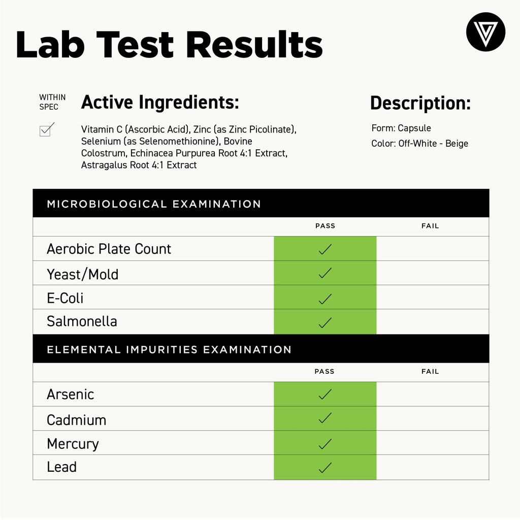 Vital Vitamins Colostrum Supplement - Vitamin C, Zinc, & Selenium - from First Milking - Standardized to Contain 10% IgG Immunoglobulins - Grass-Fed American Cows - 60 Capsules - TrustMedUSA