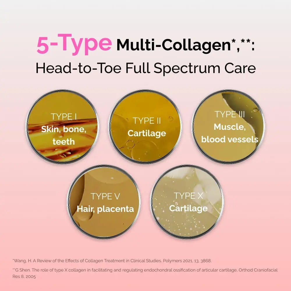 VITALBEAUTIE Super Retinol & Super Collagen - TrustMedUSA