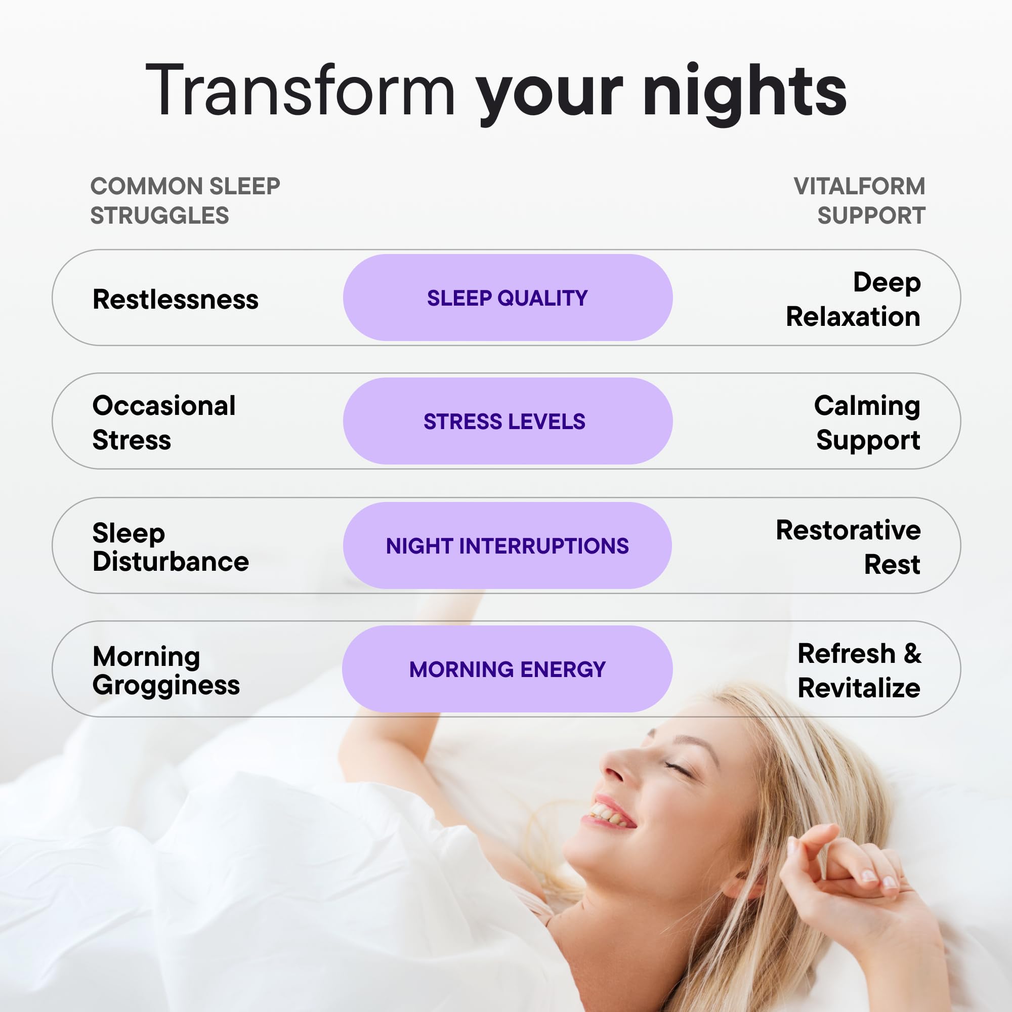 VitalForm Magnesium Glycinate Sleep Complex – Non-Habit Forming Support with L-Theanine, GABA, Zinc & Rhodiola – Promotes Relaxation, Calm & Muscle Recovery – Non-Melatonin – 100 Capsules - TrustMedUSA