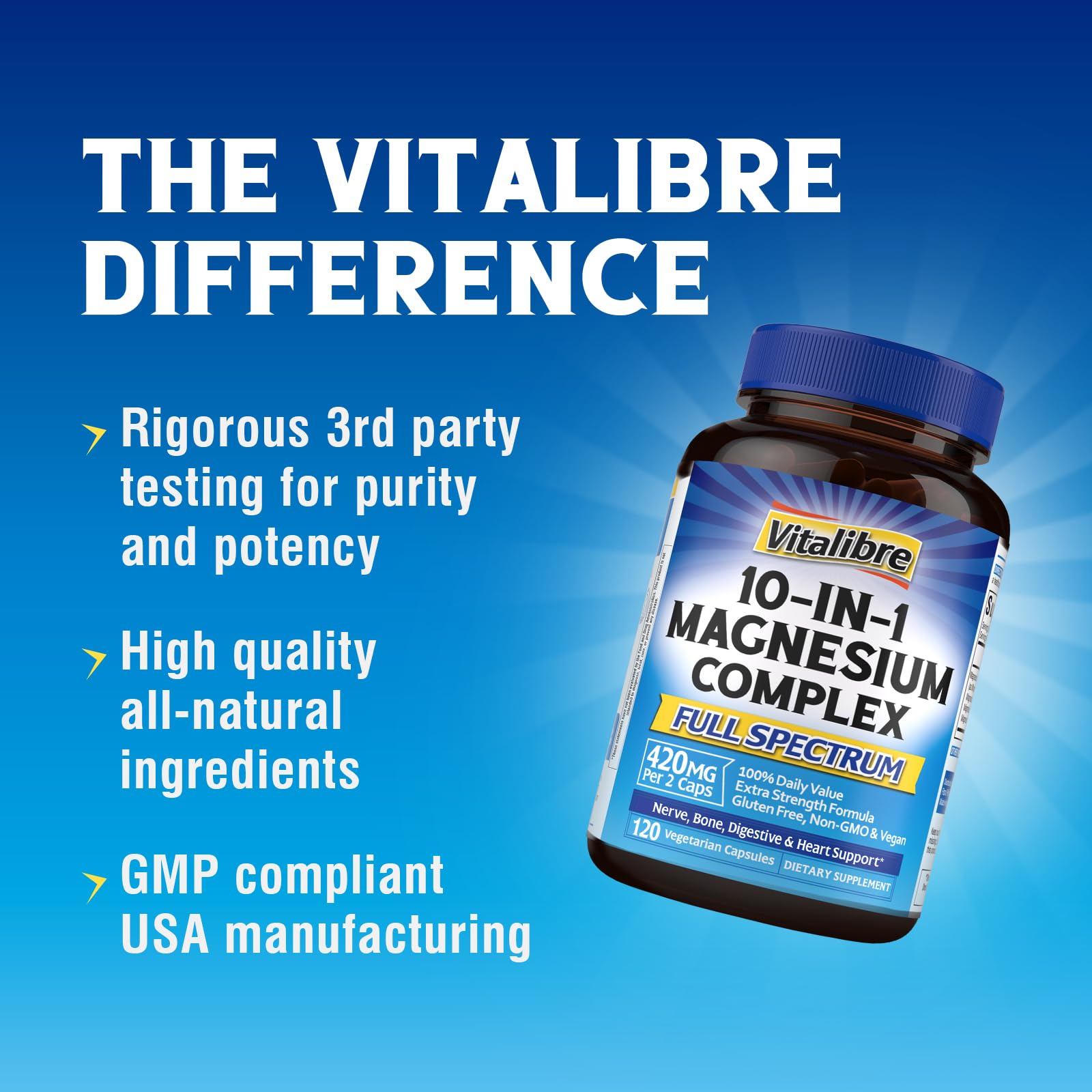 Vitalibre 10 in 1 Magnesium Complex, 420mg Elemental Magnesium | Ultra Strength, Max Absorption | Chelated Magnesium Supplement for Nerves, Bone & Heart Health - TrustMedUSA