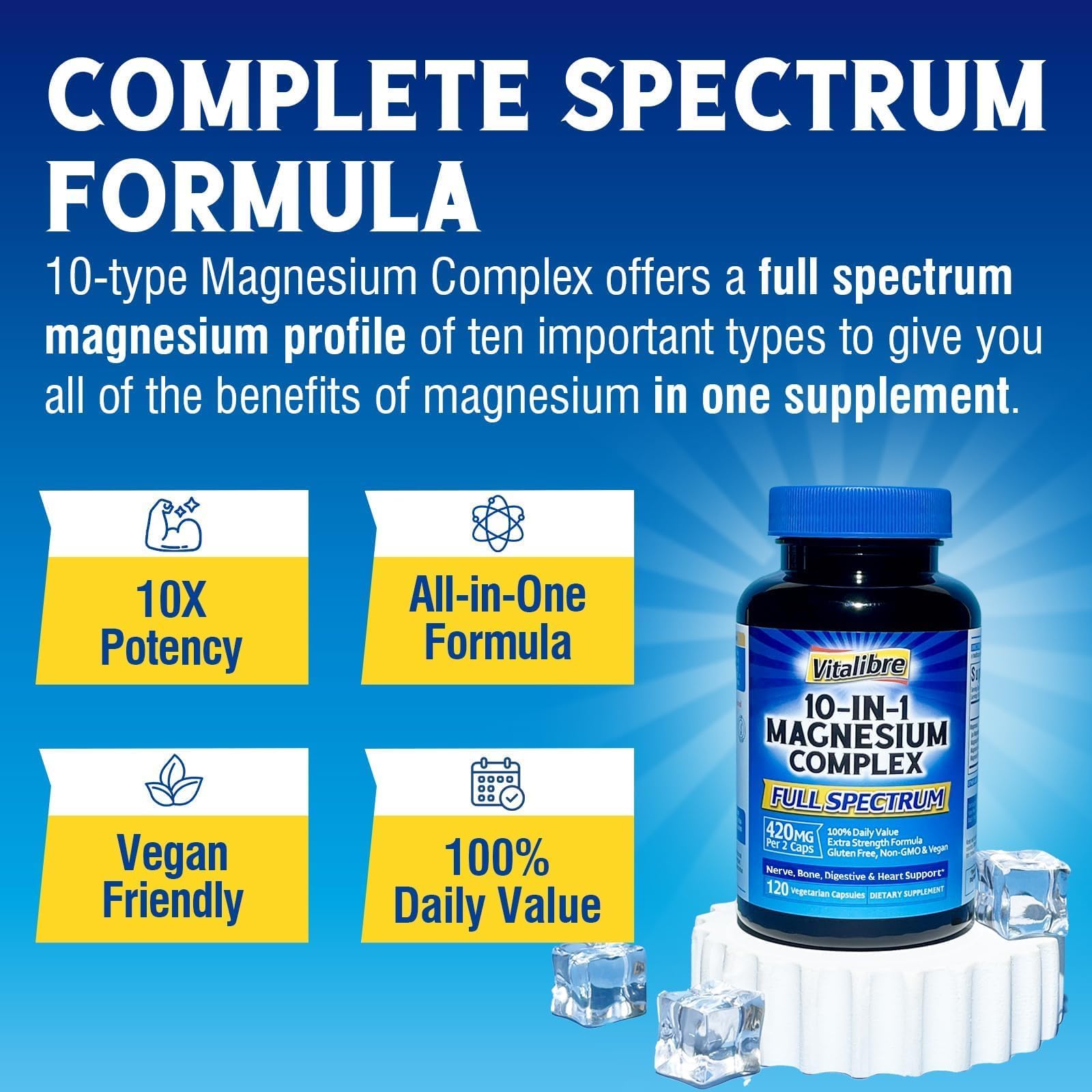 Vitalibre 10 in 1 Magnesium Complex, 420mg Elemental Magnesium | Ultra Strength, Max Absorption | Chelated Magnesium Supplement for Nerves, Bone & Heart Health - TrustMedUSA