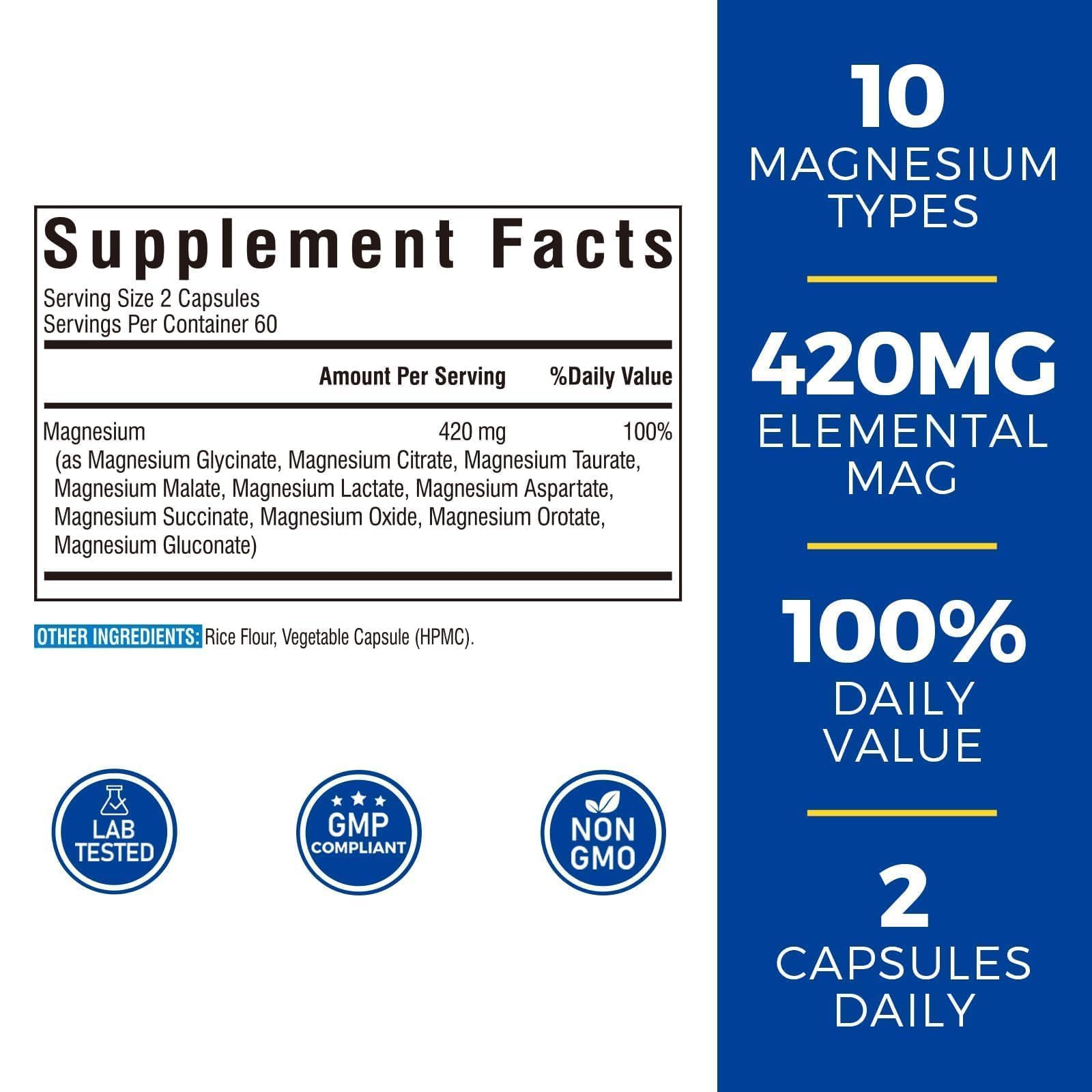 Vitalibre 10 in 1 Magnesium Complex, 420mg Elemental Magnesium | Ultra Strength, Max Absorption | Chelated Magnesium Supplement for Nerves, Bone & Heart Health - TrustMedUSA