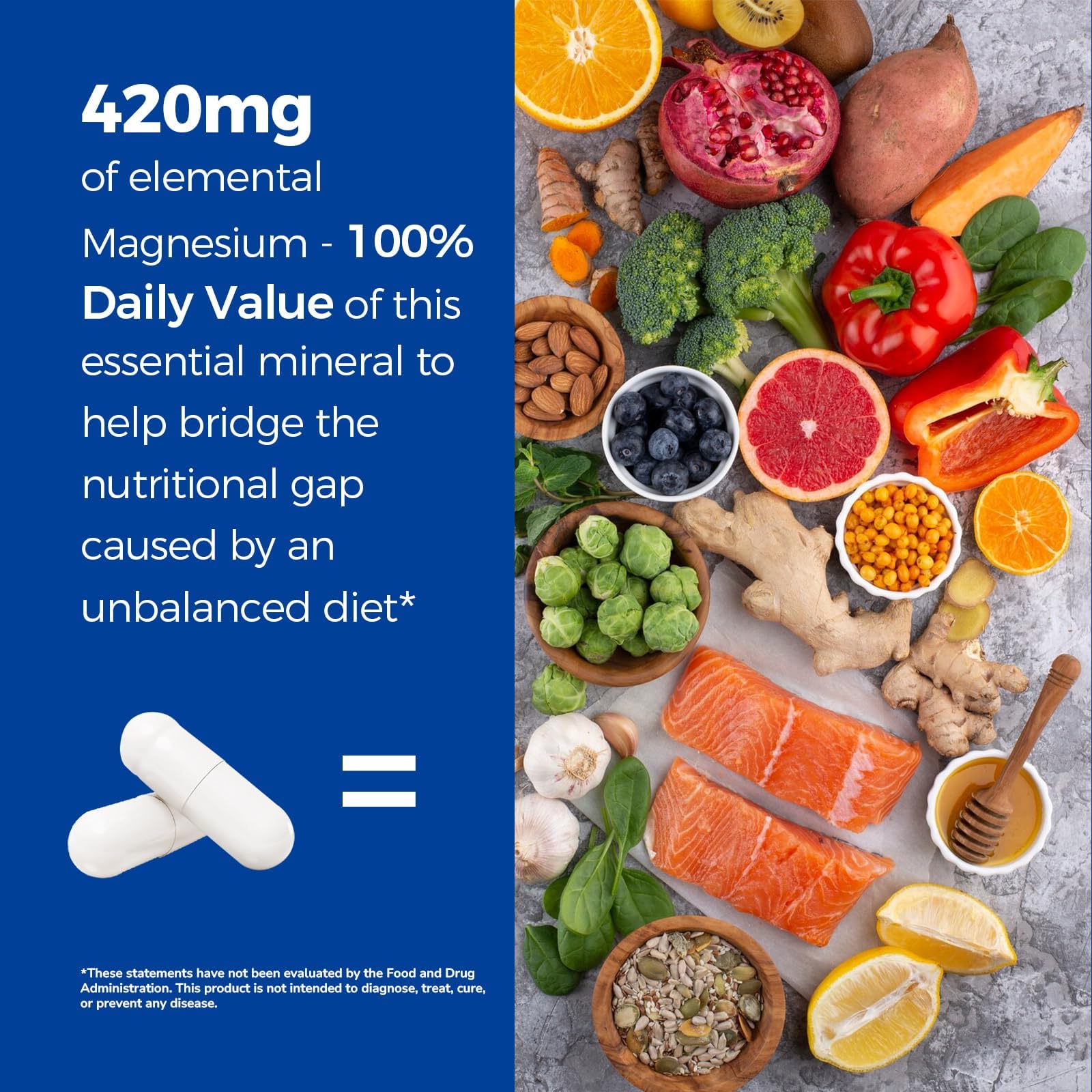 Vitalibre 10 in 1 Magnesium Complex, 420mg Elemental Magnesium | Ultra Strength, Max Absorption | Chelated Magnesium Supplement for Nerves, Bone & Heart Health - TrustMedUSA