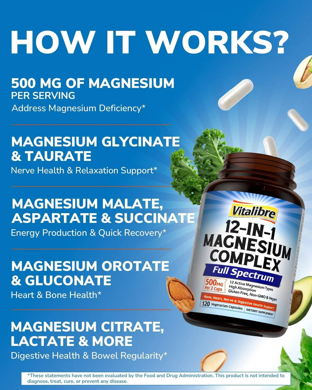 Vitalibre 12 in 1 Magnesium Complex Supplement 500mg | Max Absorption Chelated Magnesium Glycinate Citrate Malate & More for Bone, Nerve & Digestive Support | Non-GMO Vegan Capsules (120 Count) - TrustMedUSA
