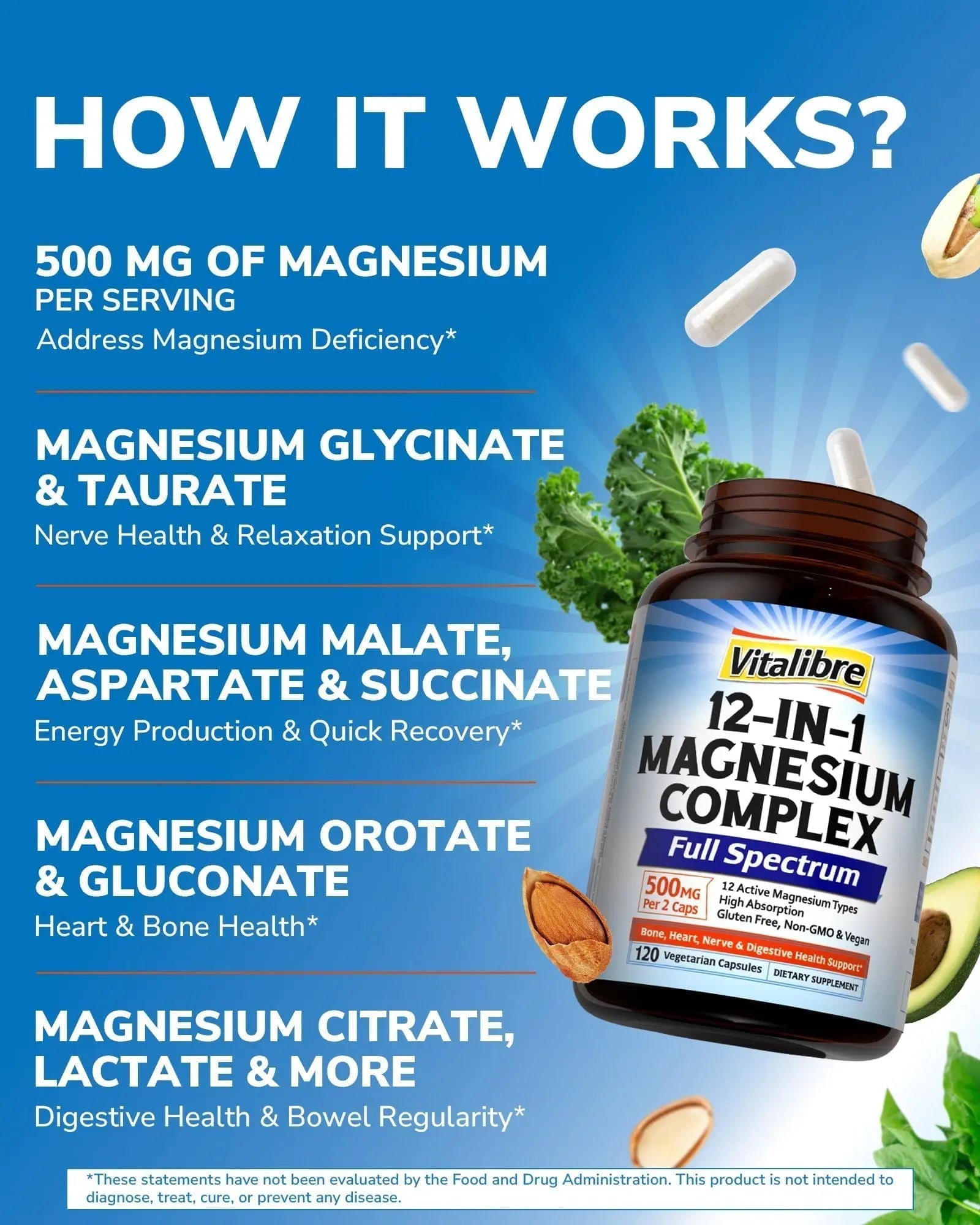 Vitalibre 12 in 1 Magnesium Complex Supplement 500mg | Max Absorption Chelated Magnesium Glycinate Citrate Malate & More for Bone, Nerve & Digestive Support | Non-GMO Vegan Capsules (120 Count) - TrustMedUSA