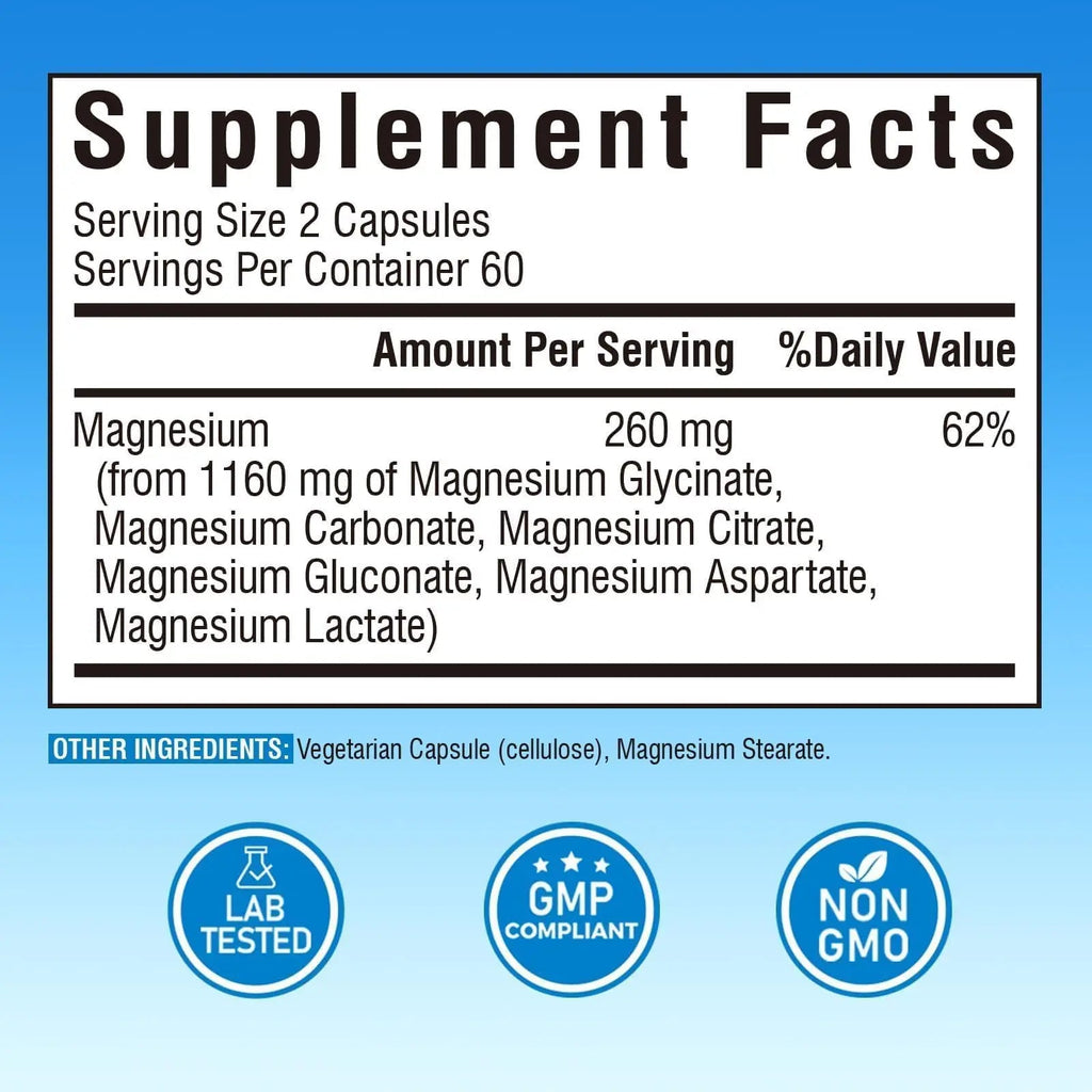 Vitalibre 6 in 1 Magnesium Complex for Women Men, 260mg Elemental Magnesium | Max Absorption | Chelated Magnesium Supplement for Bone, Relaxation & Nerves Support | Non-GMO, 120 Vegan Capsules - TrustMedUSA