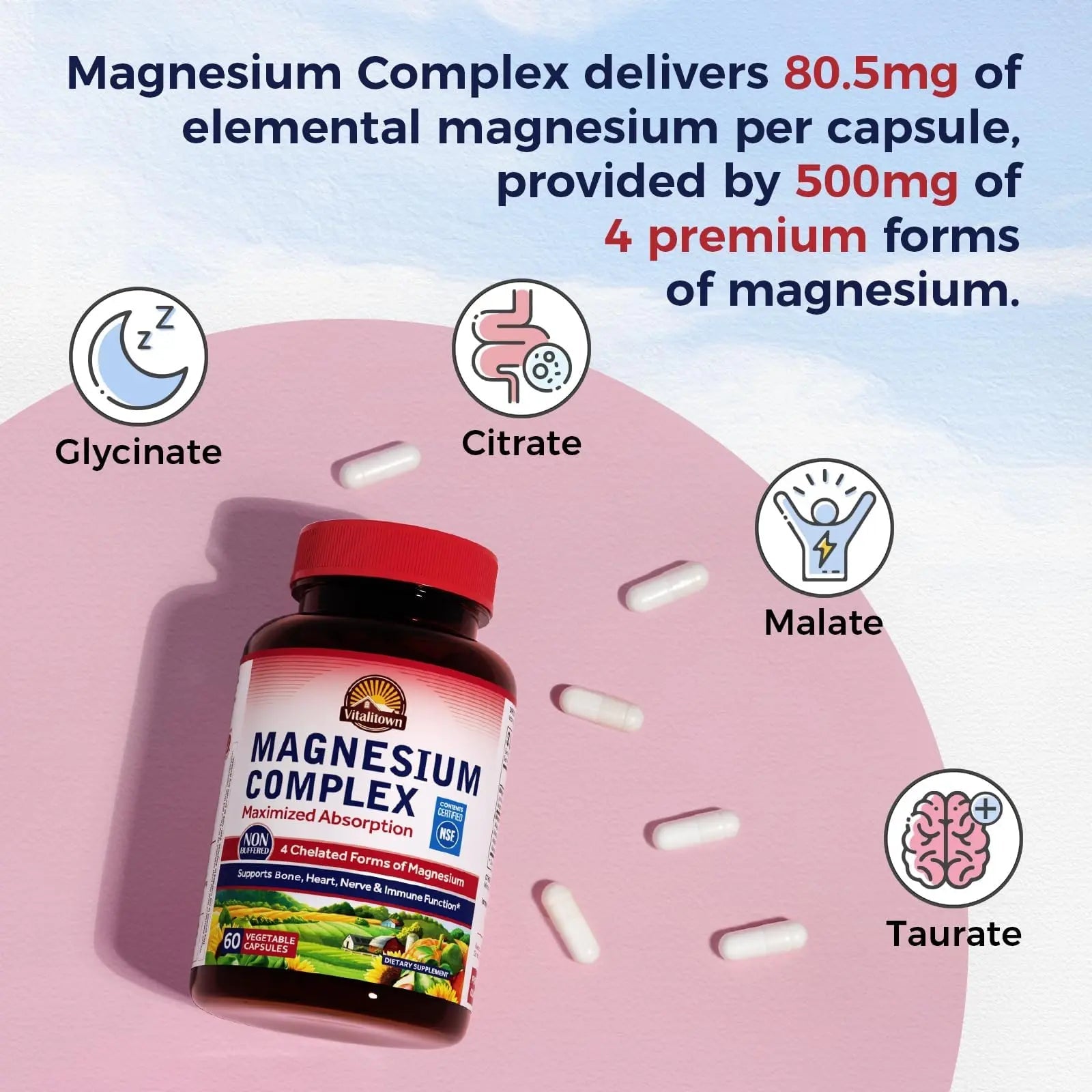 Vitalitown Magnesium Complex Supplement 500mg - NSF Certified Magnesium Glycinate, Malate, Taurate & Citrate - Chelated High Absorption & Gentle on Stomach - Vegan Non-GMO 120 Capsules - TrustMedUSA