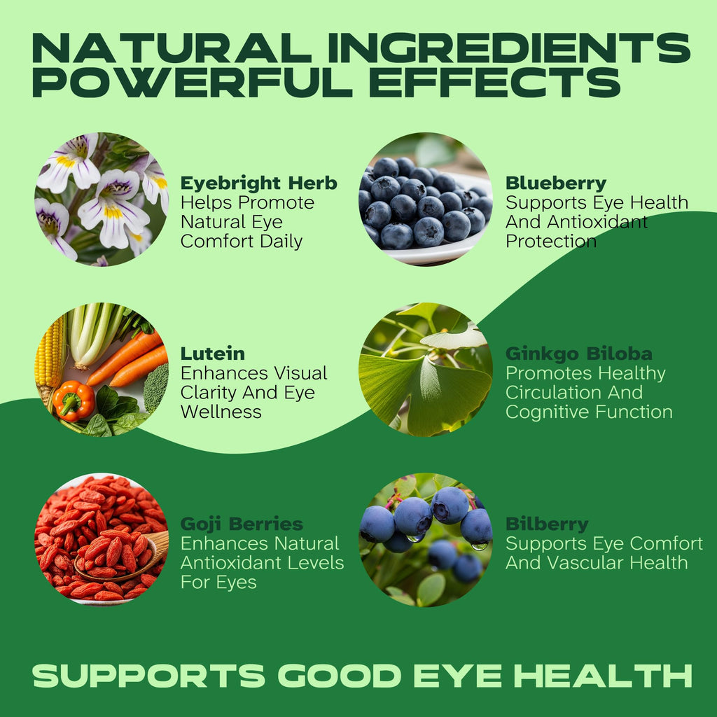 Vitalumina Eyebright Herbal Liquid with Organic Euphrasia, Lutein, Bilberry, Blueberry & Goji – Plant-Based Vegan Supplement for Adults – 4 fl oz - TrustMedUSA