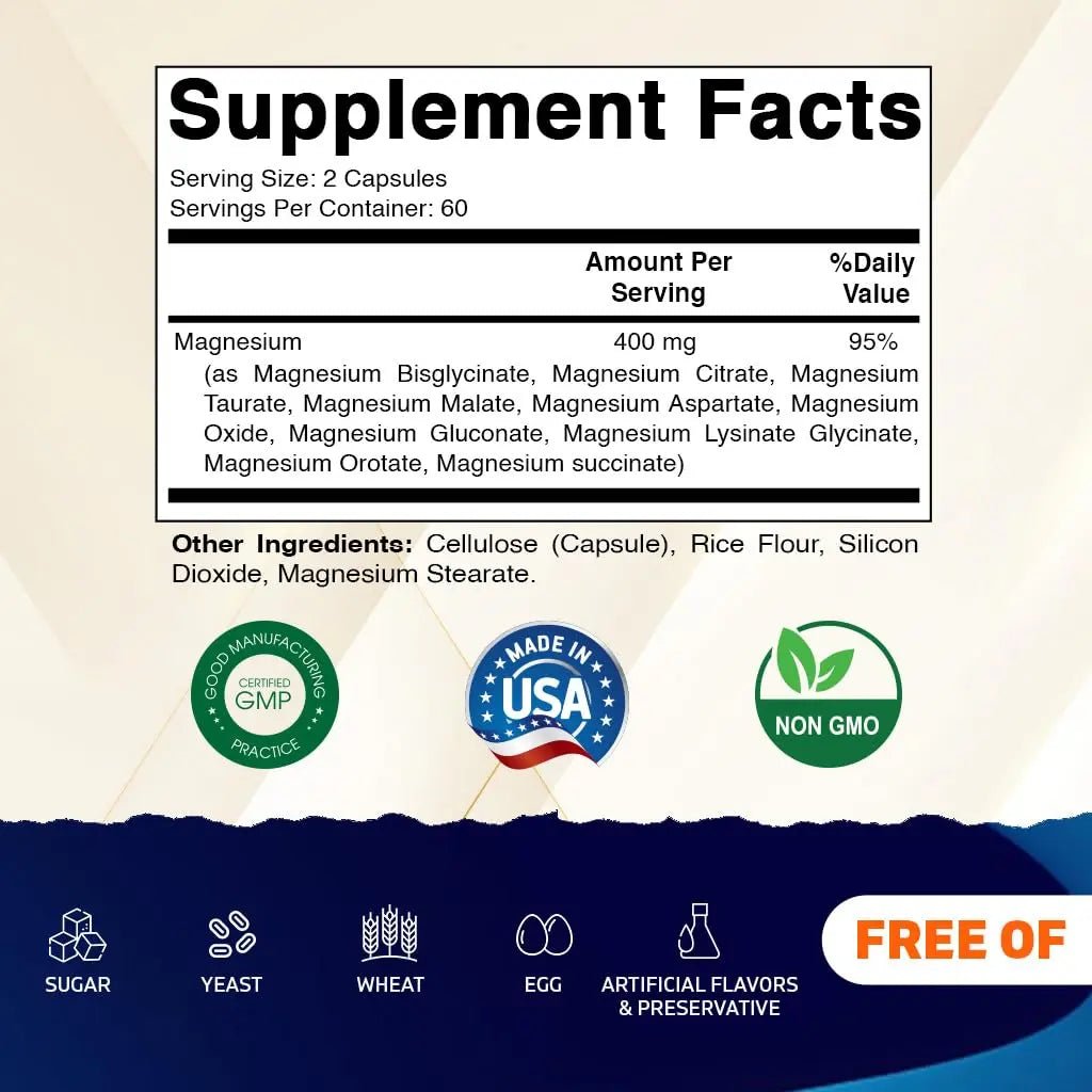 Vitamatic Magnesium Complex, 400mg Elemental MG (as Bisglycinate, Citrate, Taurate, Malate, Aspartate, Oxide, Gluconate, Lysinate Glycinate, Orotate, Succinate) – 120 Capsules - TrustMedUSA