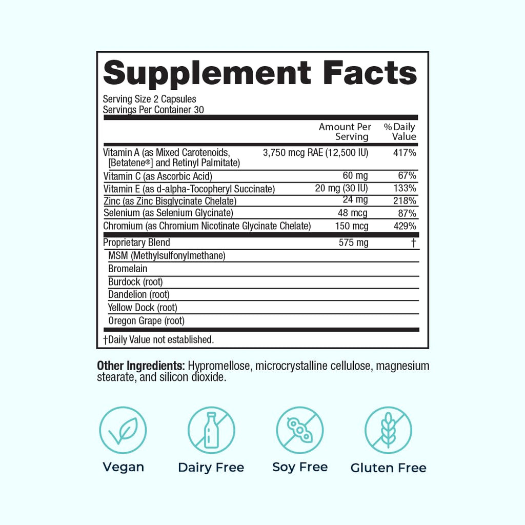VitaMedica Clear Skin Vitamin Formula | Noncystic Acne Supplement for Skin Clearing | Breakout Treatment for Women and Men | Vitamins A, C, E, Selenium, Chromium, and Zinc for Skin Health | 2 Pack - TrustMedUSA