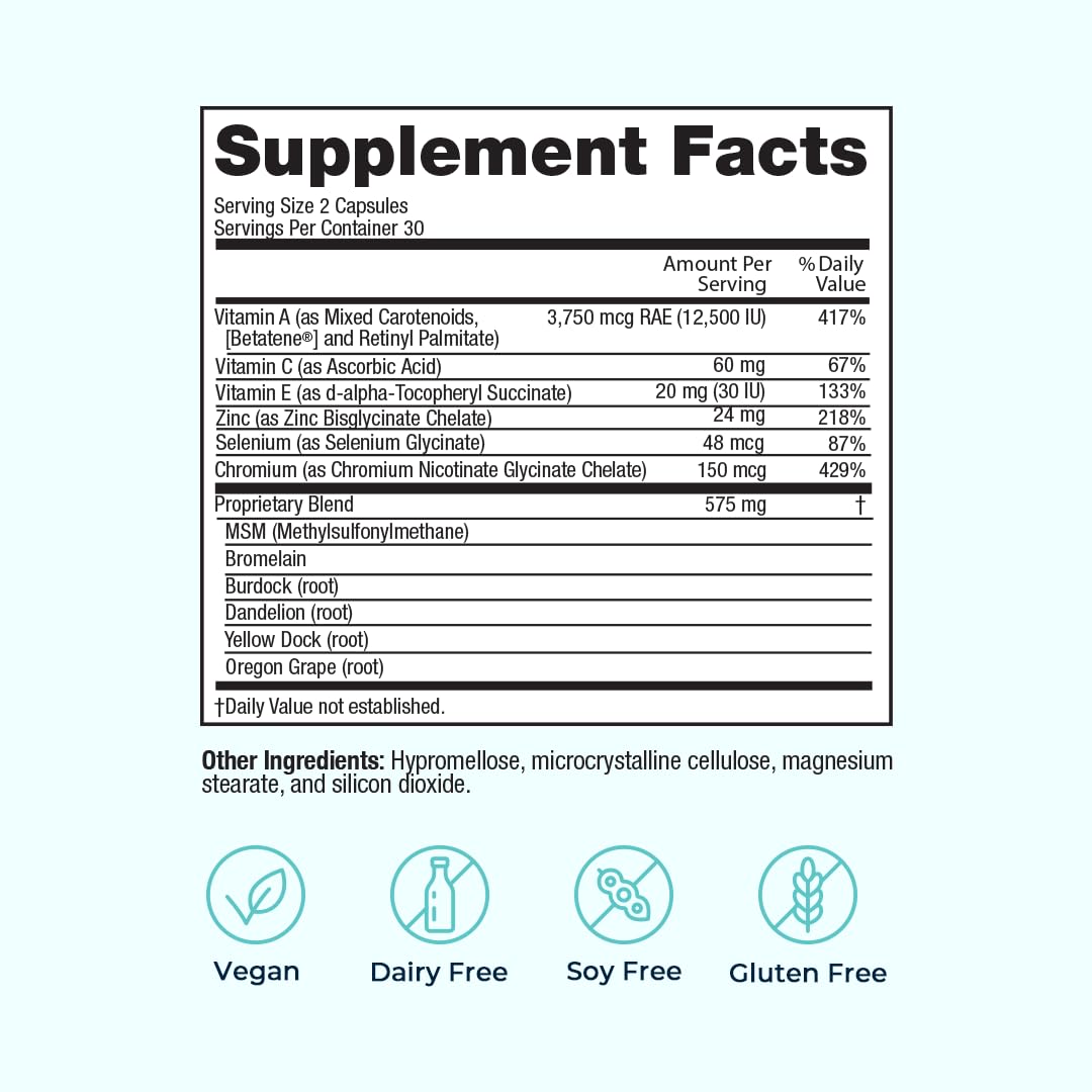VitaMedica Clear Skin Vitamin Formula | Noncystic Acne Supplement for Skin Clearing | Breakout Treatment for Women and Men | Vitamins A, C, E, Selenium, Chromium, and Zinc for Skin Health | 2 Pack - TrustMedUSA