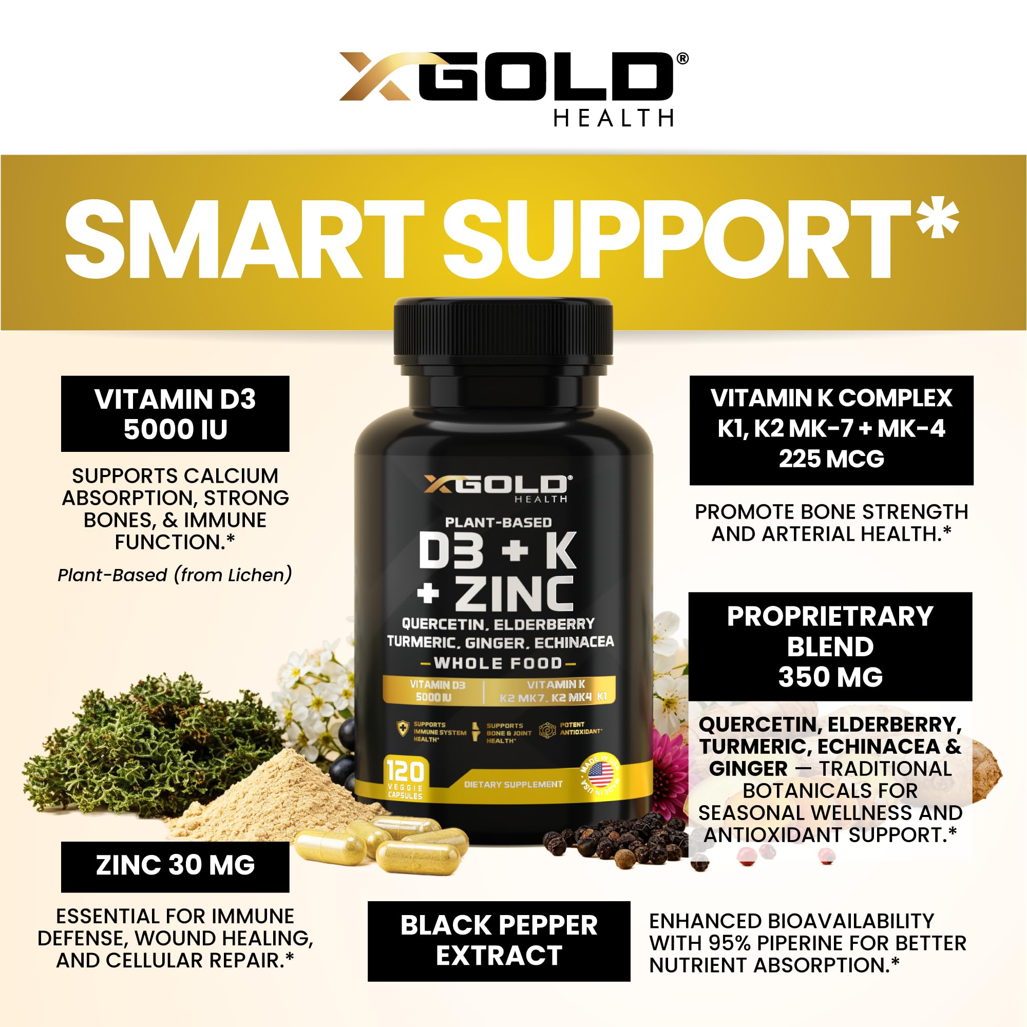 Vitamin D, K2, K1, Zinc, Quercetin, Elderberry, Turmeric, Ginger & Echinacea Whole Food Supplement 8 in 1- D3 5000 IU Plant-Based from Lichen, Vitamin K (K2 MK7, MK4, K1) - TrustMedUSA