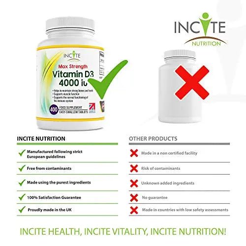 Vitamin D3 4000 iu - Vitamin D Tablets - 1 Year Supply Tablets - Vegetarian - Vitamin D - TrustMedUSA