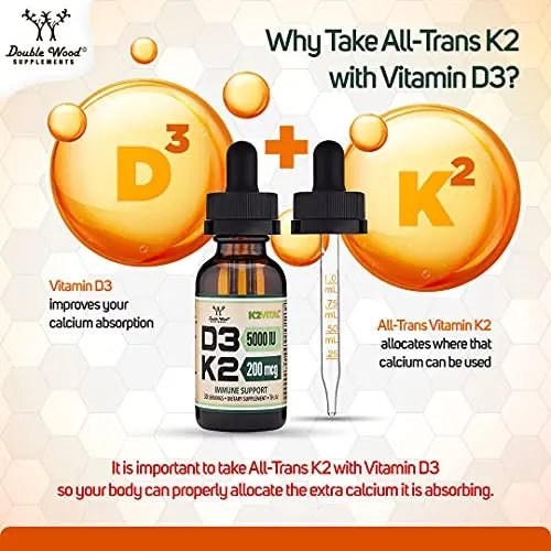 Vitamin D3 K2 5,000 IU Liquid Drops (5,000 IU of D3 and 200mcg of 99.9% All-Trans - TrustMedUSA