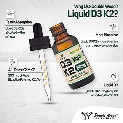 Vitamin D3 K2 5,000 IU Liquid Drops (5,000 IU of D3 and 200mcg of 99.9% All-Trans - TrustMedUSA