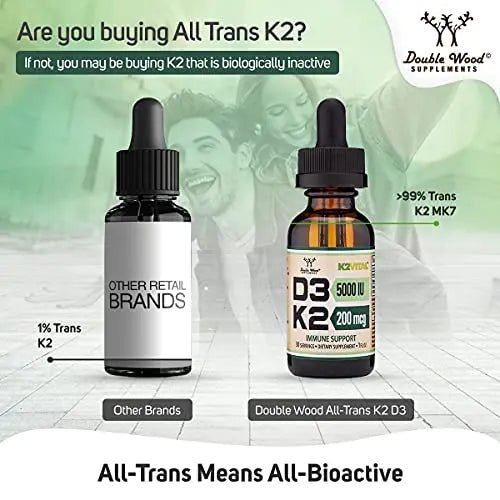 Vitamin D3 K2 5,000 IU Liquid Drops (5,000 IU of D3 and 200mcg of 99.9% All-Trans - TrustMedUSA