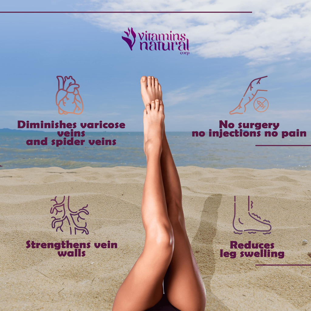 VITAMINS NATURAL CORP. CircuVeins Varicose Veins Support for Legs Capsules – Organic Vein Health Supplement with Horse Chestnut Grape Extract and Cayenne Pepper – 60 Capsules - TrustMedUSA
