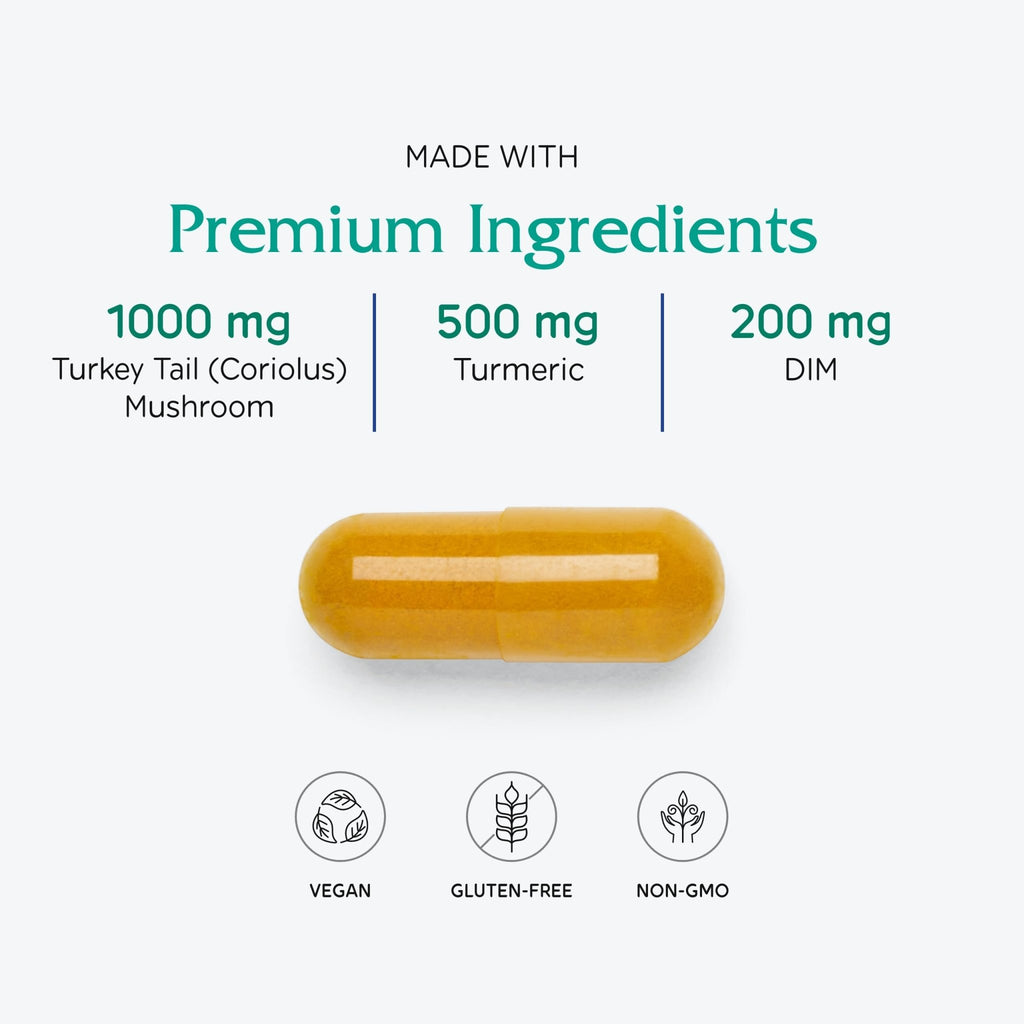 Vitanica CCDG Blend, Immune Support, DIM Supplement 200mg, Turkey Tail Mushroom, Turmeric, Green Tea, Vegan, 90 Capsules - TrustMedUSA