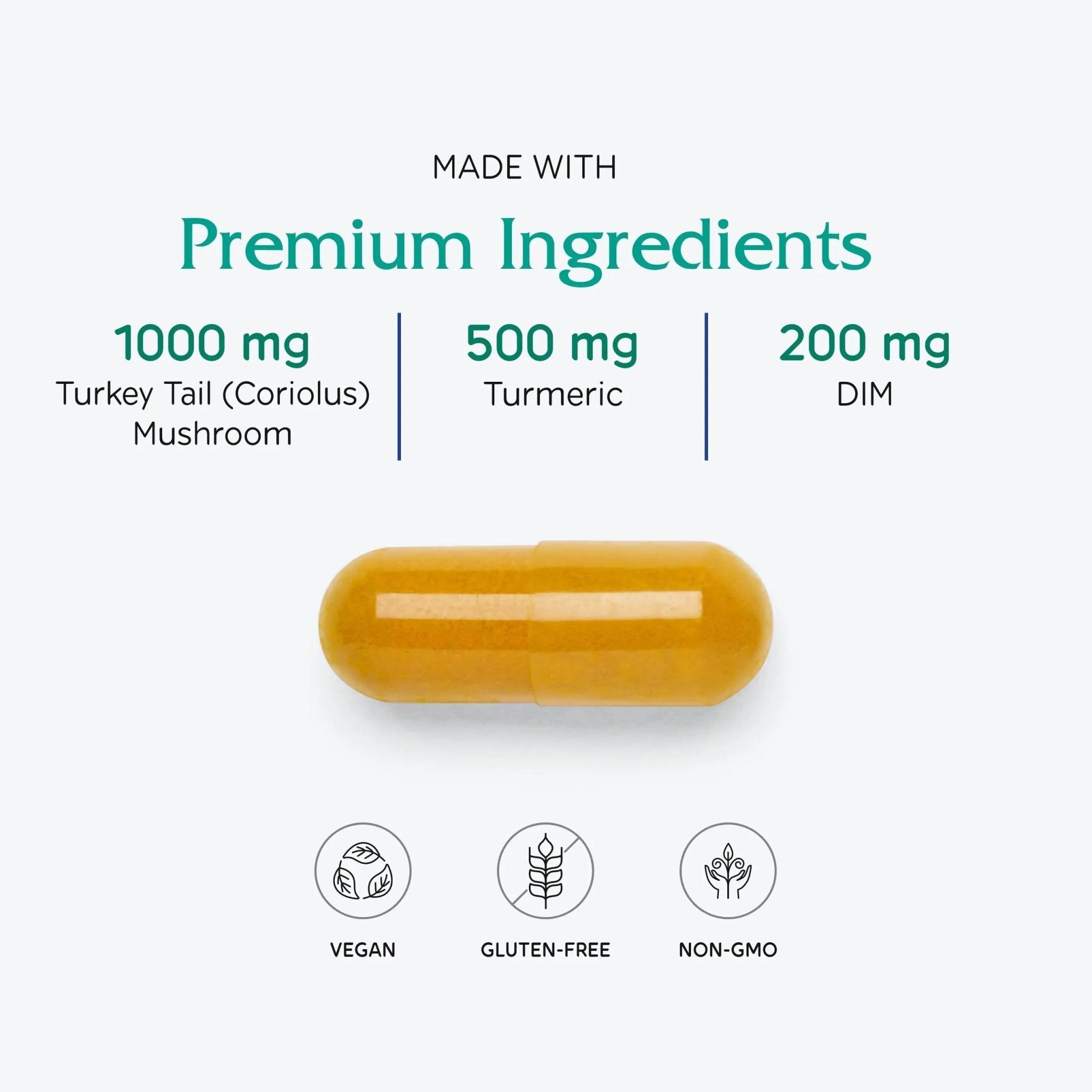 Vitanica CCDG Blend, Immune Support, DIM Supplement 200mg, Turkey Tail Mushroom, Turmeric, Green Tea, Vegan, 90 Capsules - TrustMedUSA