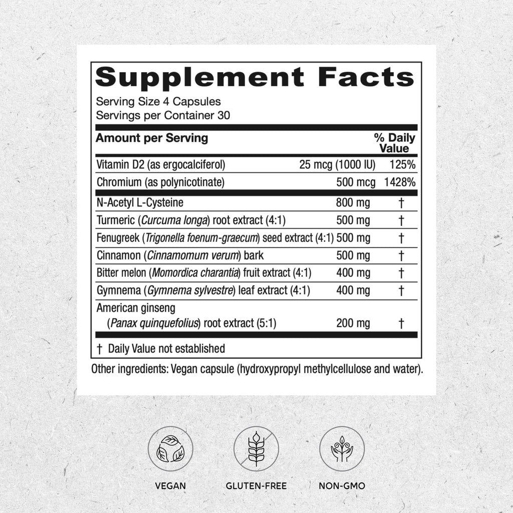 Vitanica Metabolic Manager - Herbal Supplement to Support Healthy Metabolic Response - Dietary Supplement with Vitamin D - Vegan Antioxidant Supplement - 120 Capsules - TrustMedUSA