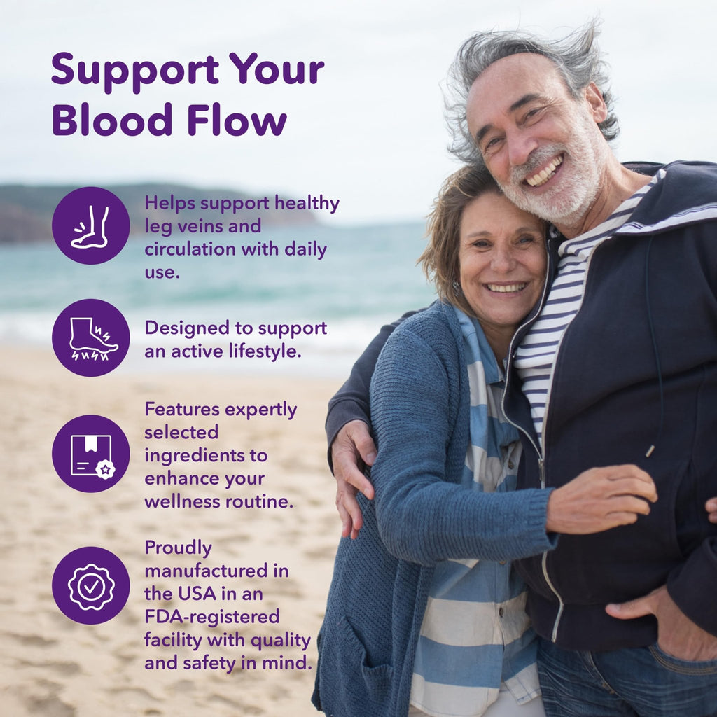 VITASUPPORTMD Tri-Power Circulation Formula - Circulation Supplement with Butcher's Broom, Hesperidin Methyl Chalcone, and Vitamin C, 60 Capsules, for Blood and Leg Circulation, Vein Health Support - TrustMedUSA