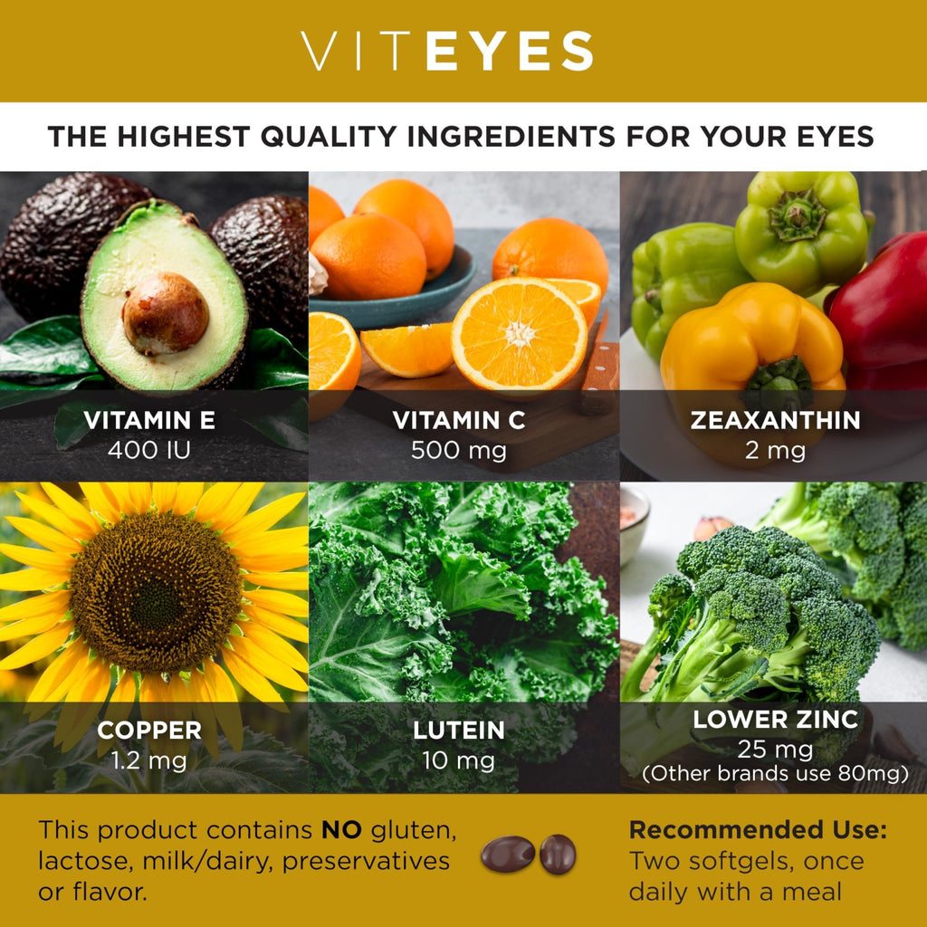 Viteyes AREDS 2 Classic Macular Health Formula Softgels, Eye Health Vitamin to Support Macular Health, Lower Zinc, Eye Vitamins, Macular Vitamins, Beta-Carotene Free, 180 Softgels - TrustMedUSA