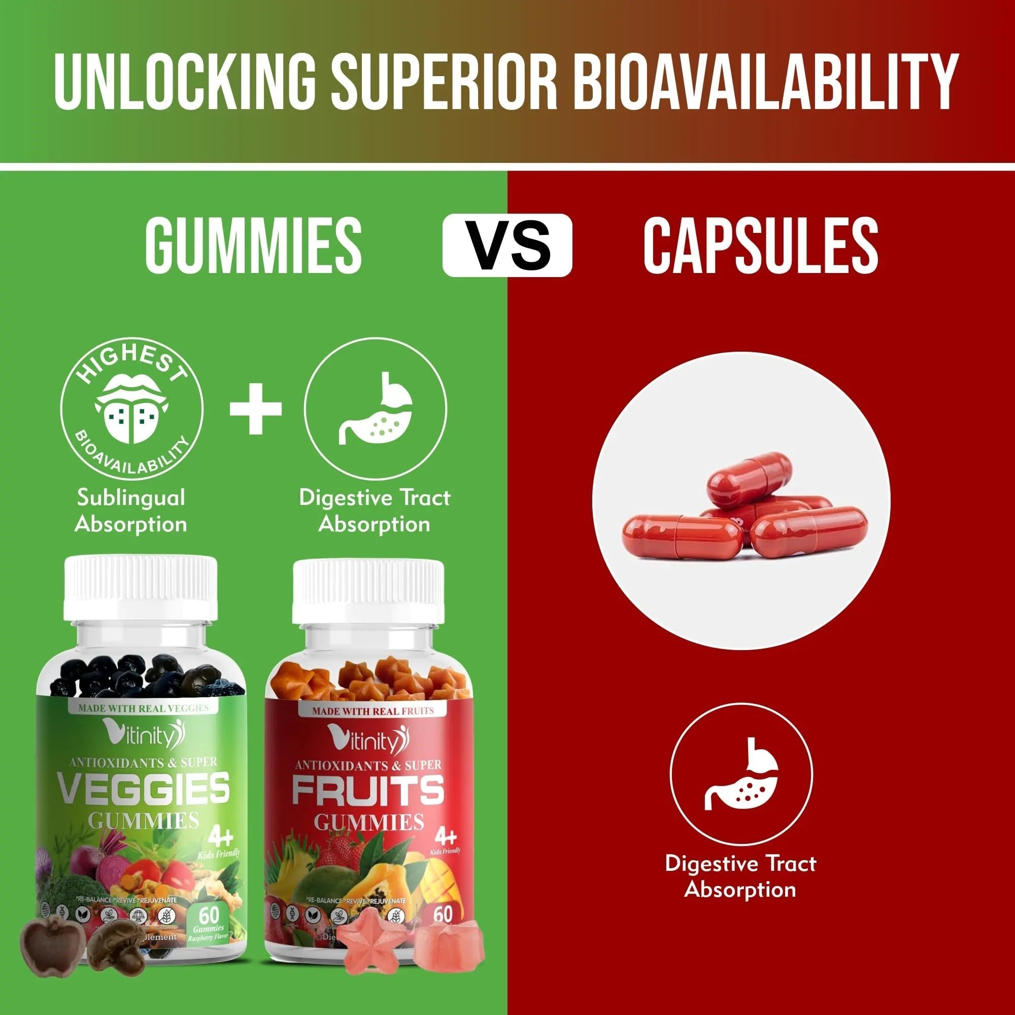 VITINITY Made with Real Fruit-Real Veggie Gummies-Superfood Vegetable Vitamin Sup - TrustMedUSA