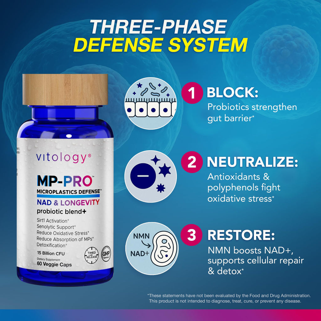 Vitology MP-PRO Microplastics Defense | 15 Billion CFU Probiotic + Antioxidant Blend | NMN, NAC, Glutathione, Resveratrol & Charcoal | Supports Cellular Detox, Longevity & Gut Health – 60 Capsules - TrustMedUSA